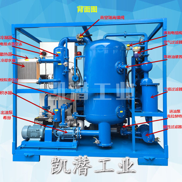 變壓器濾油機(jī)圖解